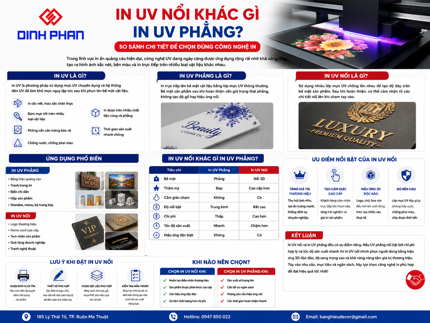 in uv nổi