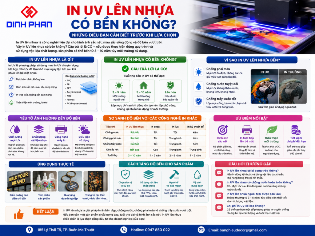 in UV có bền không