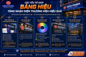 Bảng Hiệu Tăng Nhận Diện Thương Hiệu Hiệu Quả