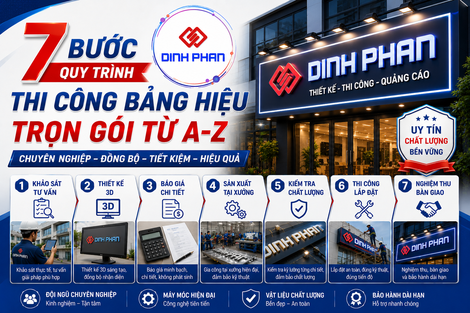 thi công bảng hiệu trọn gói