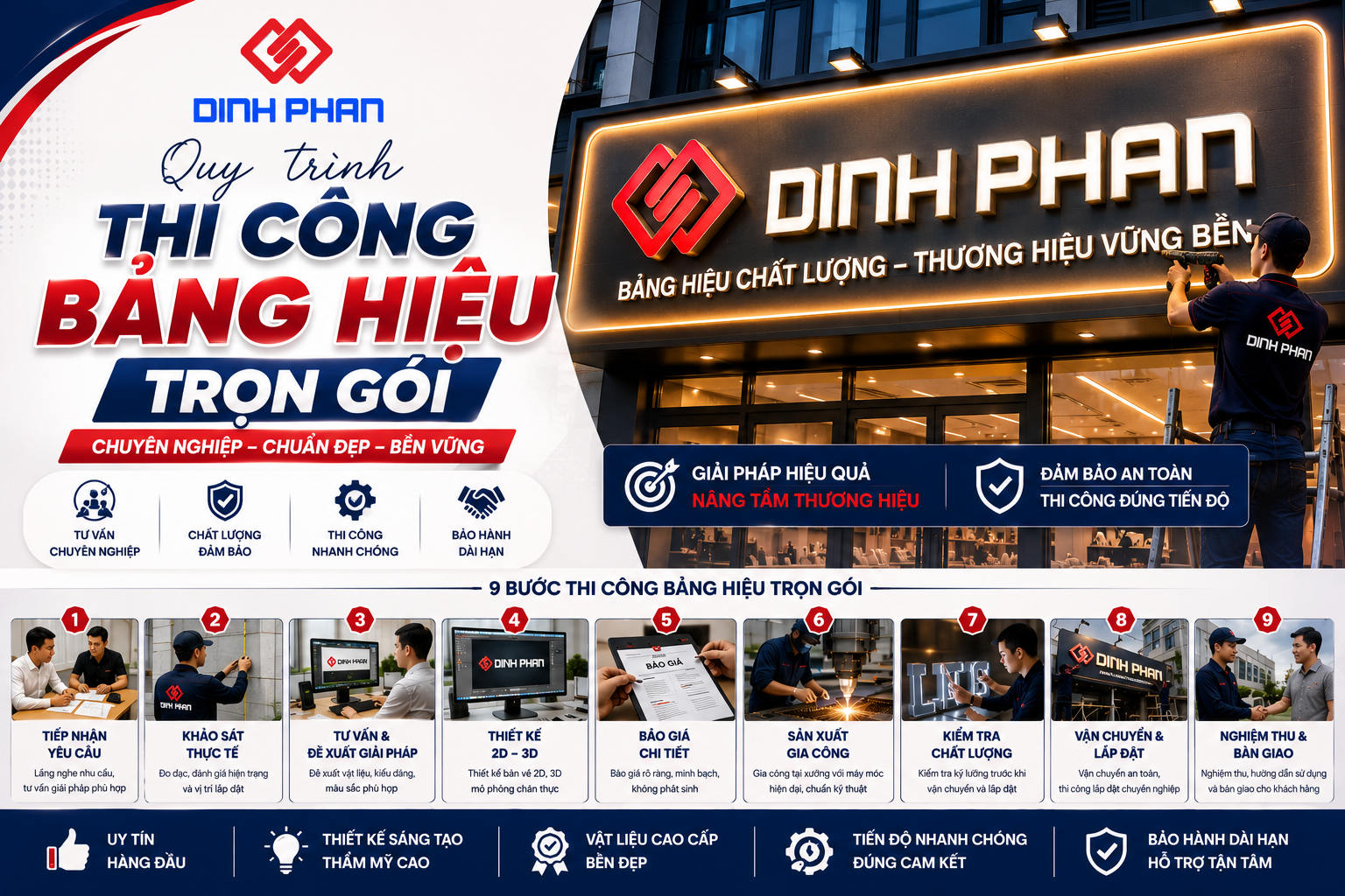thi công bảng hiệu trọn gói
