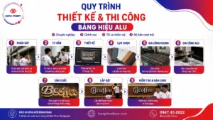 bang hieu alu