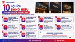 bảng hiệu tăng nhận diện thương hiệu