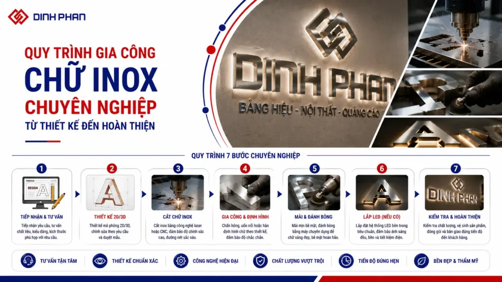 gia cong chu inox