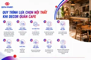 decor quan cafe