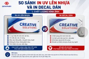 in uv len nhua