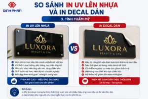 in uv len nhua